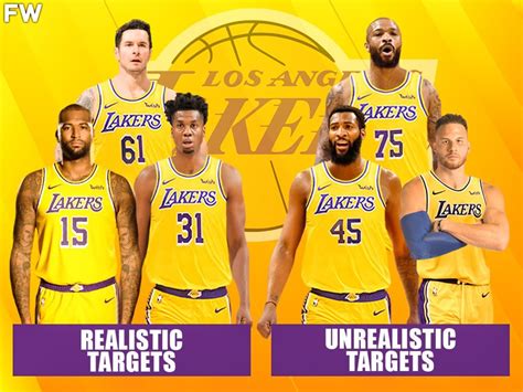 reddit lakers|lakers news and rumors today.